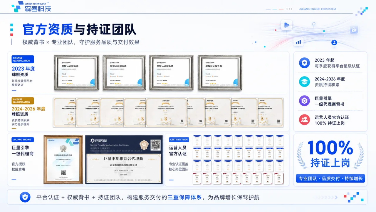 森客科技资质与团队展示